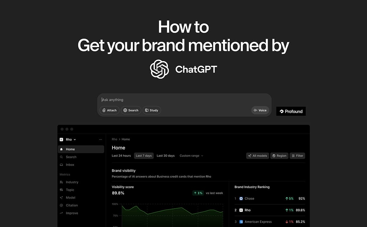 how to use ai for seo