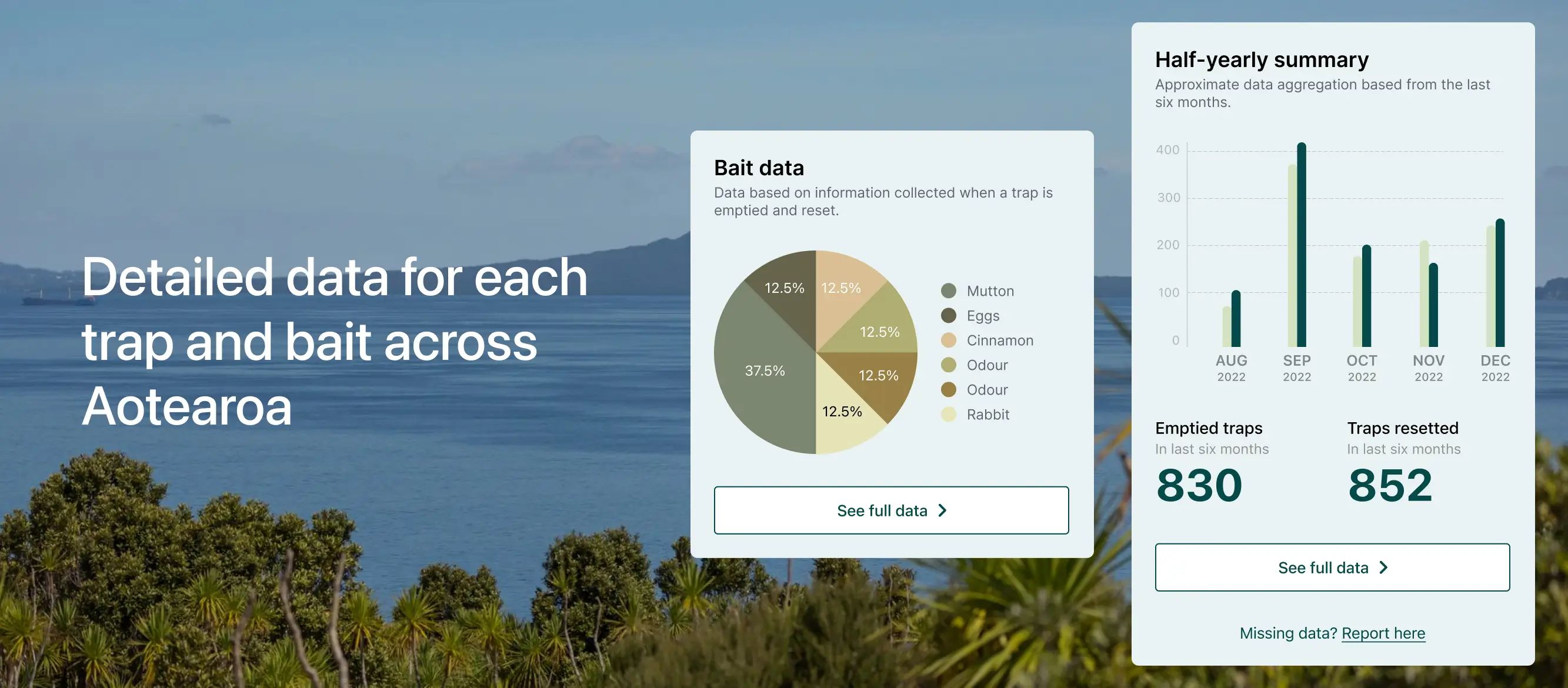 {"alt":"NZ Web development agency Sundeck Studio"}